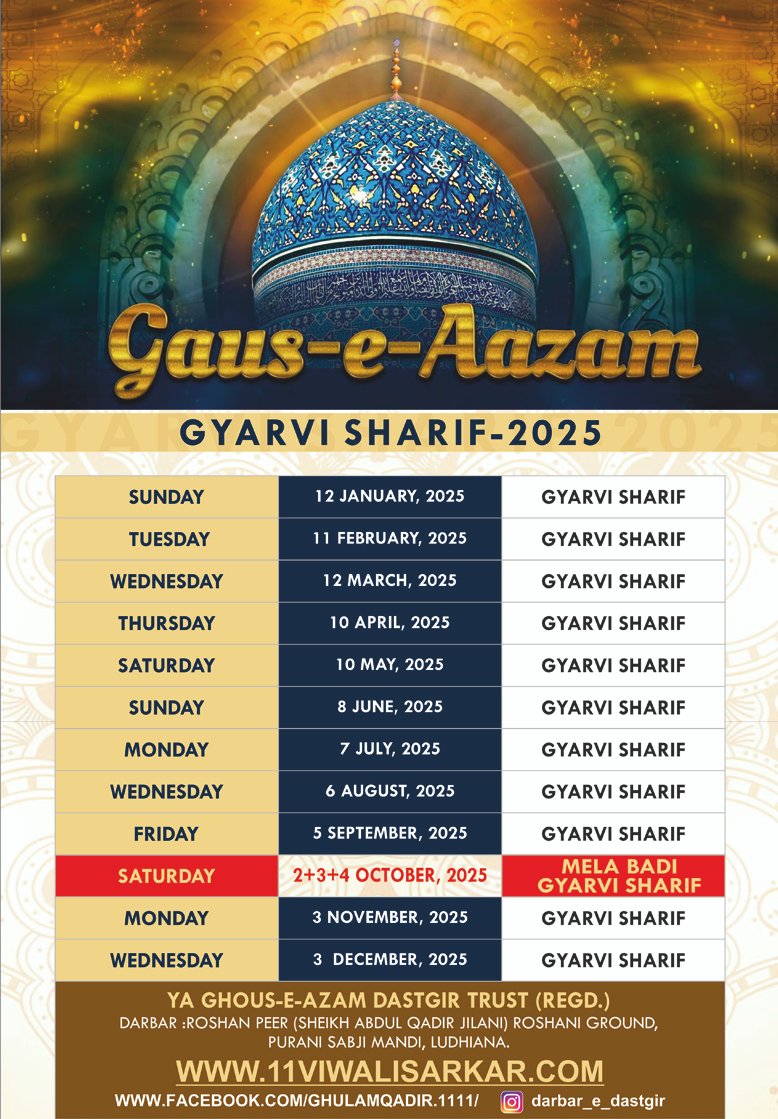 Hazrat Gouns Pak Giarvi Wali Sachi Sarkar Ji